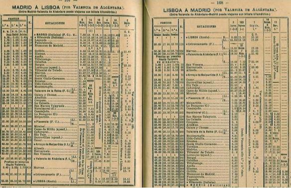 Horario-Madrid-Lisboa 1926.JPG