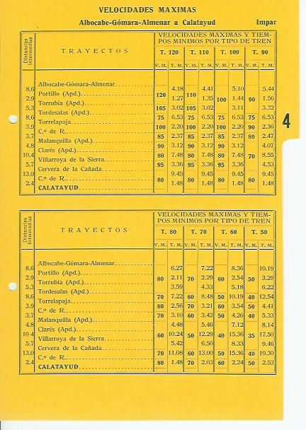 Itinerario Burgos-Calatayud 04.jpg