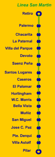 Mapa Linea San Martin.jpg