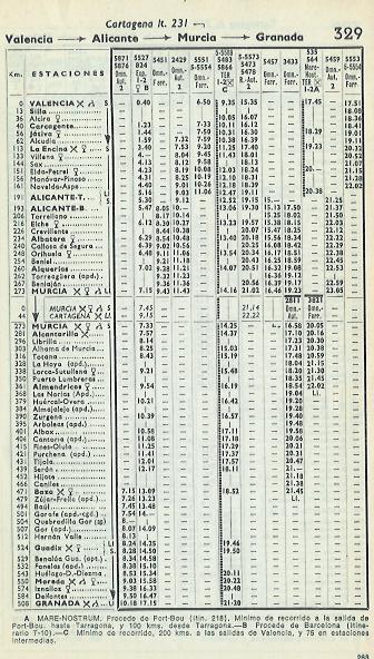 HORARIO MURCIA-BAZA 1970.jpg