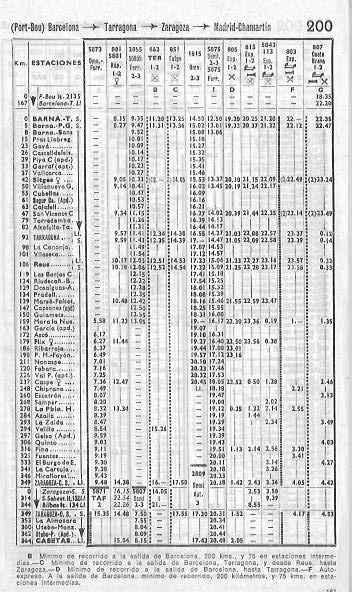 Horarios Barna-Zaragoza y vv 003.jpg