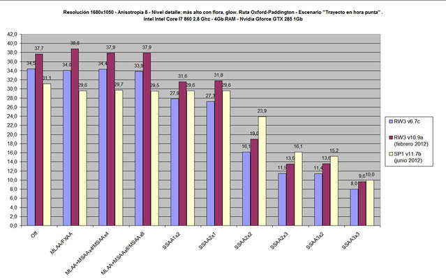 comparativa.jpg (151.32 KiB) Visto 15266 veces comparativa.jpg
