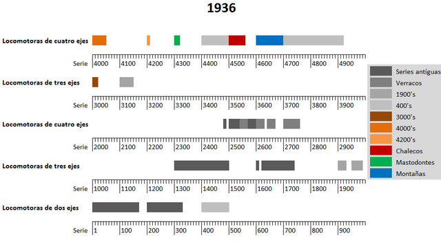 Norte_pl_11.jpg (140.23 KiB) Visto 23140 veces Norte_pl_11.jpg